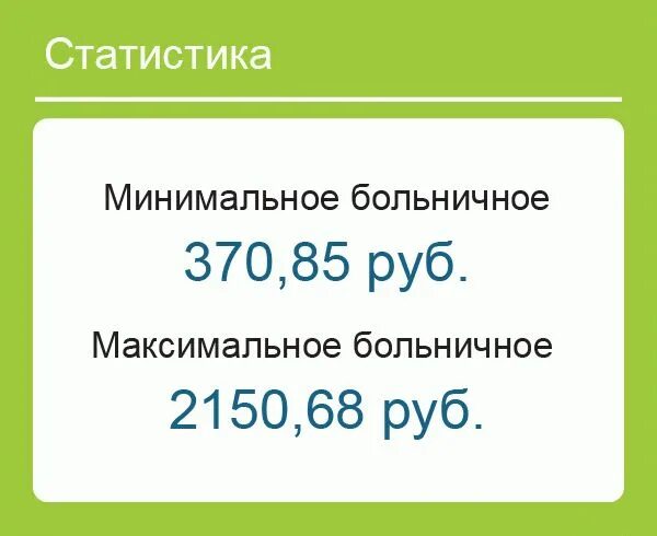 Максимальный больничный в 2019. Больничный максимальная сумма. Максимальная сумма больничного в 2019. Максимальная сумма больничного в 2022. Какая максимальная сумма больничного в 2024