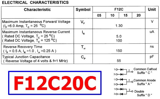 F16c20c характеристики. Даташит f12c20c. диоды шоттки f12c20c. диод f12c20c. f12c20c диод характеристики на русском.