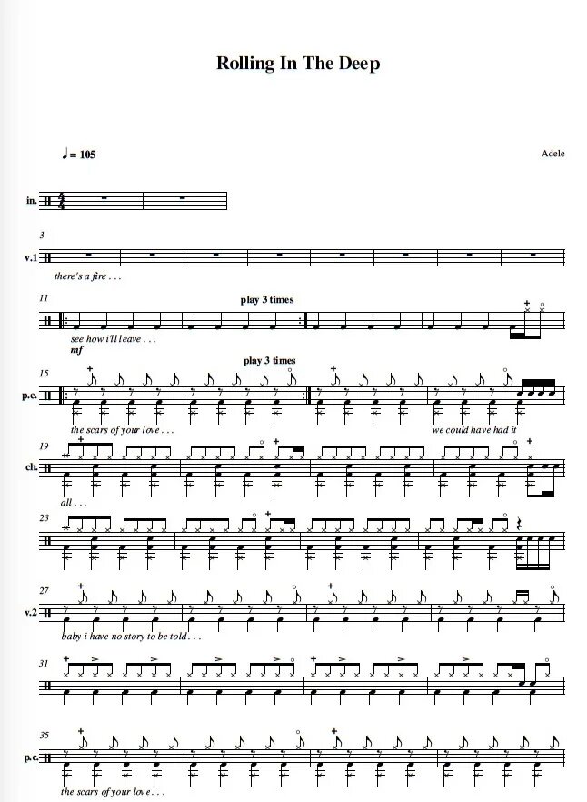 Rolling in the deep аккорды. Rolling in the deep текст. rolling in the deep adele текст.
