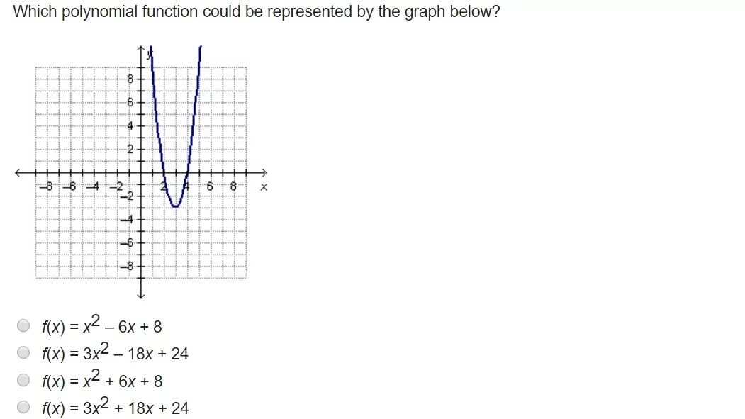 F x x 3 3x 8. F X x2. F(X)=2x2. F(X)=3x-2. F(X)=x3-2x2.