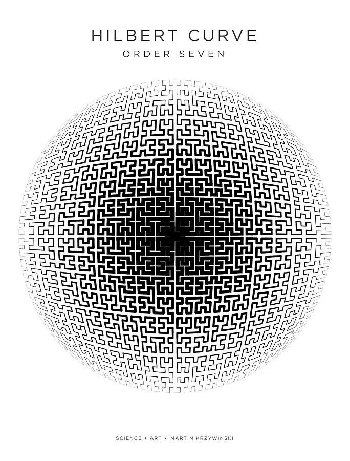 Circle the form