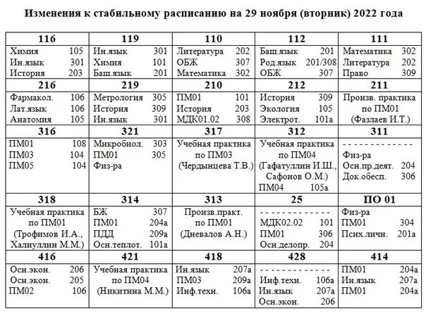 Сайт строительного колледжа расписание. Расписание на каждый день для школьников. Расписание 129. ТМТ расписание.