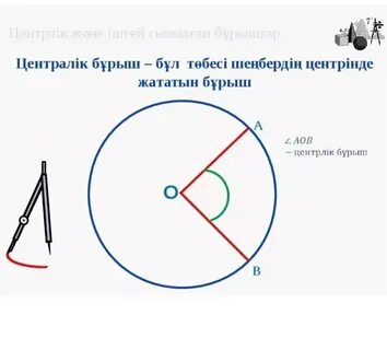 Бұрышпен доғаның градустық және радиандық өлшемдері