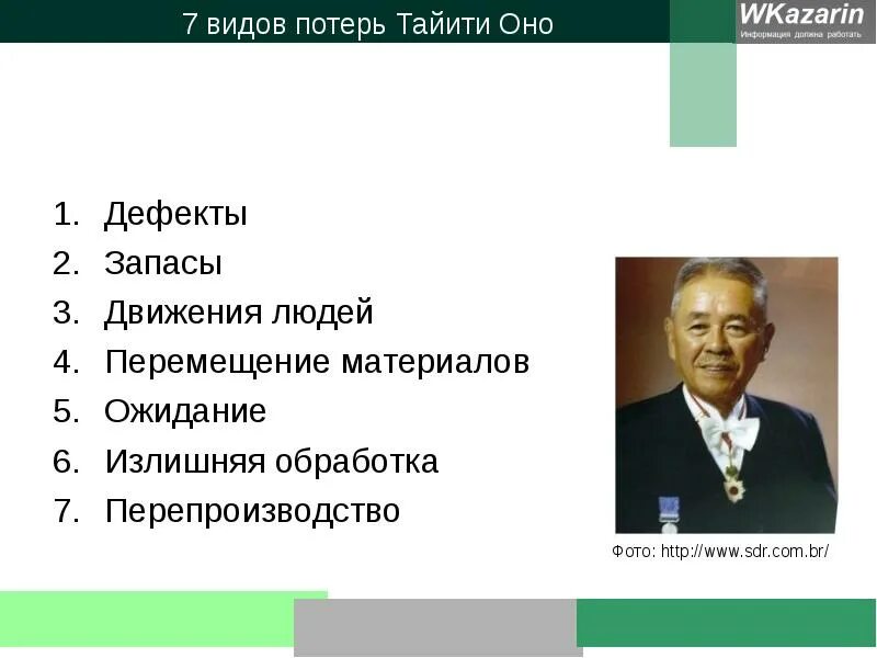 Виды потерь. Потери в бережливом производстве. Виды потерь в бережливом производстве. Семь видов потерь в бережливом производстве.