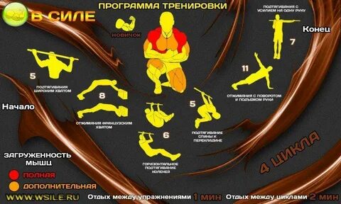 Стань сильным программа