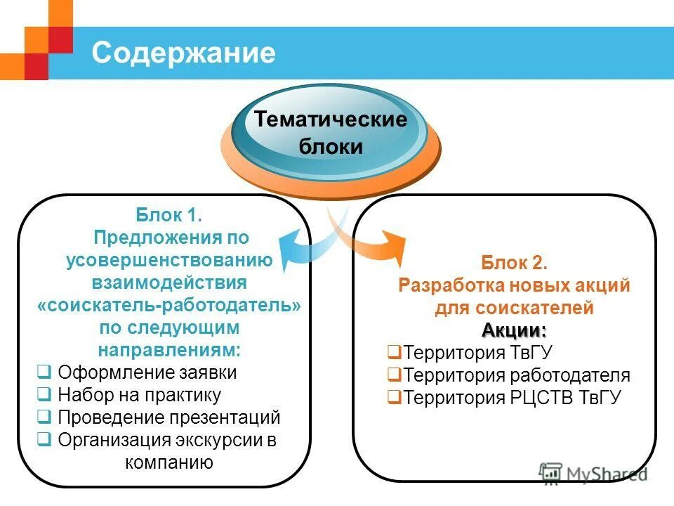 блок предложение