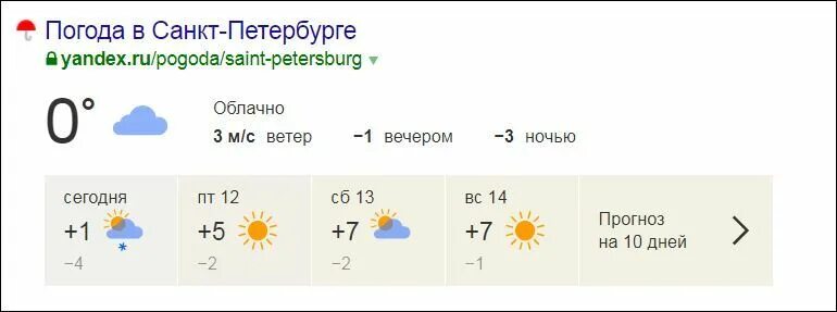 Погода спб сегодня по часам. Погода в Санкт-Петербурге на неделю. Погода в Санкт-Петербурге н. Погода в Санкт-Петербурге на не. Погода в Санкт-Петербурге на 10.