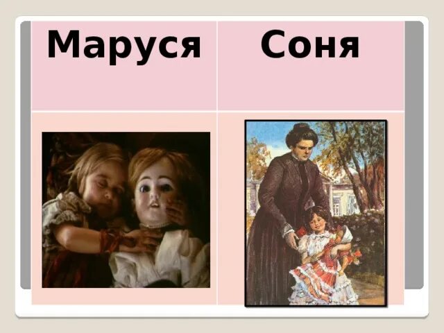 Характер сони и маруси в дурном обществе. В дурном обществе портрет Маруси и сони. Портреты Маруси и сони из рассказа в дурном обществе. Плртиеры Маруси и сони.