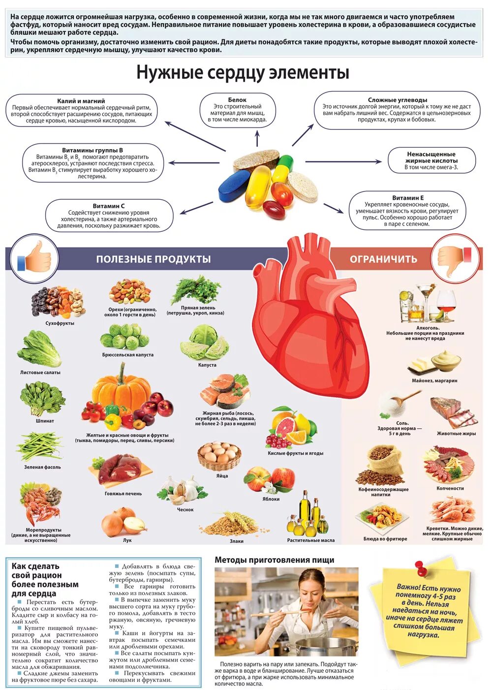 Продукты для разжижения тромбов