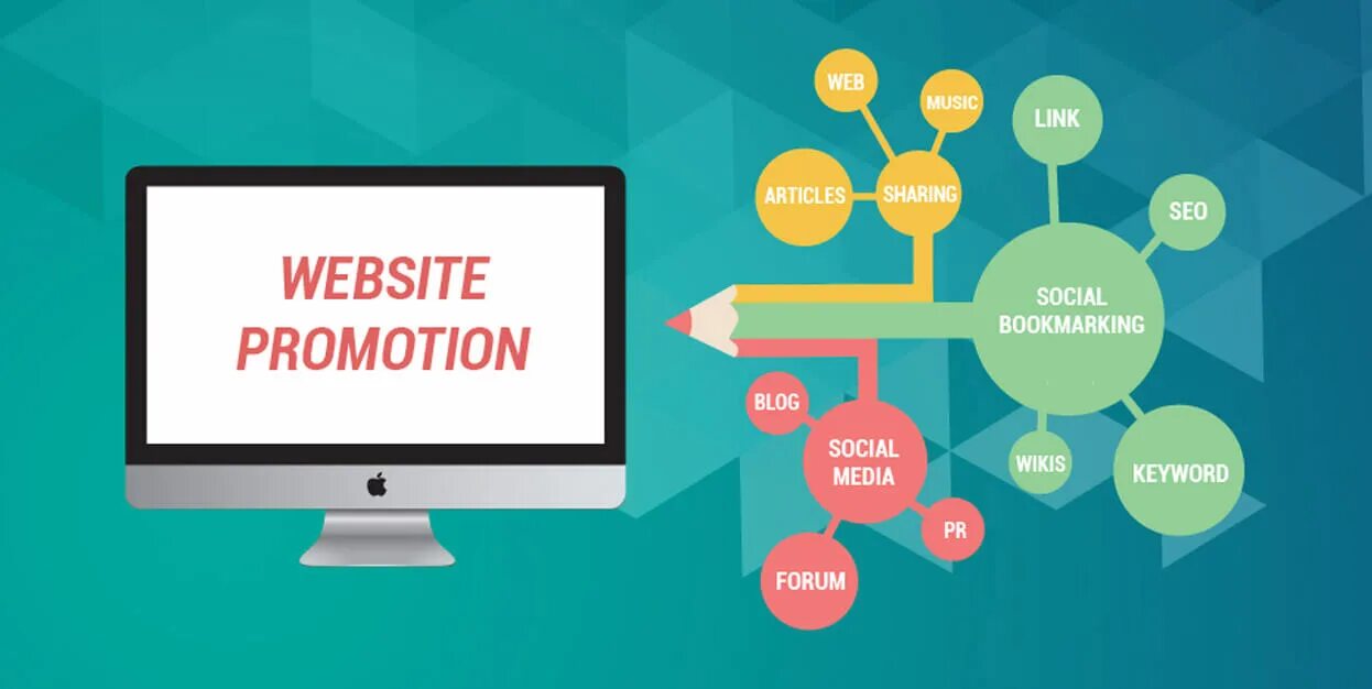 Media promotion. Website promotion. Веб дизайн сайта. Продвижение сайтов. Promotion («продвижение»)-.