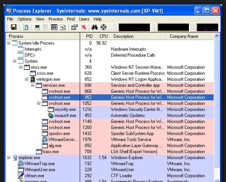 Открыть программу explorer. Process explorer. process explorer для windows. sysinternals process explorer. process explorer windows 7.