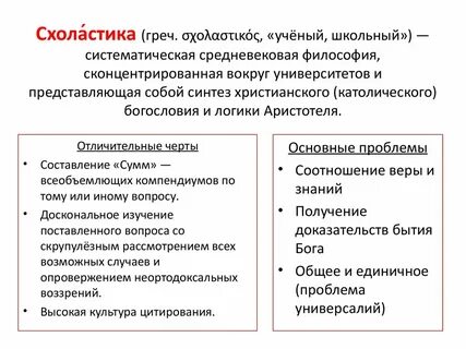 Схоластика особенности философии