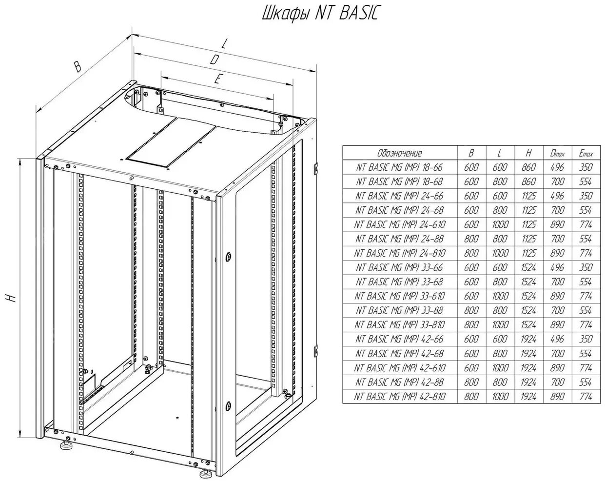 Шкаф NT Basic MP 33u,42u. Шкаф напольный NT Basic mg24-66 g. NT Basic mp18-68 g шкаф 19" напольный 18u 600*800. Шкаф 42u 600 чертежи. Высота в юнитах