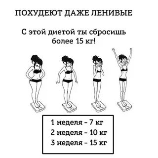 Как похудеть за месяц без тренировок
