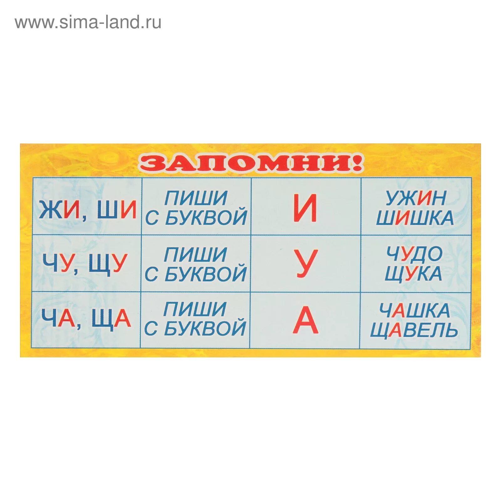 Слова на правила щу. Жи ши ча ща Чу ЩУ. Правило жи ши ча ща Чу ЩУ. Карточки жи ши. Жи-ши ча-ща Чу-ЩУ карточки.