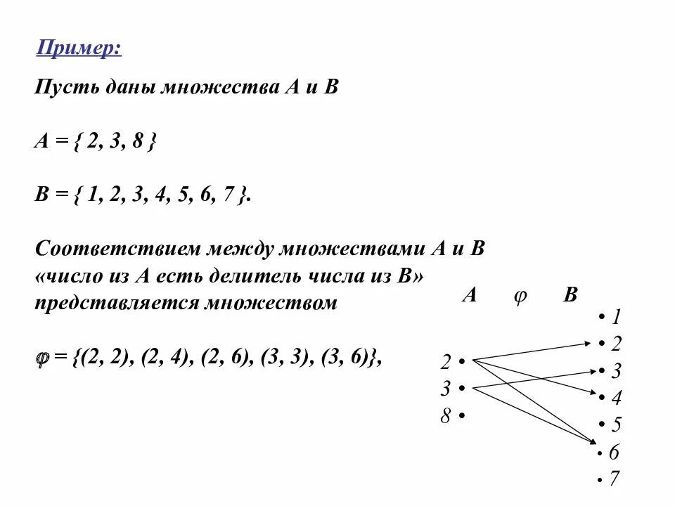 Стихотворение "слон", поэт Пипка Онатолий
