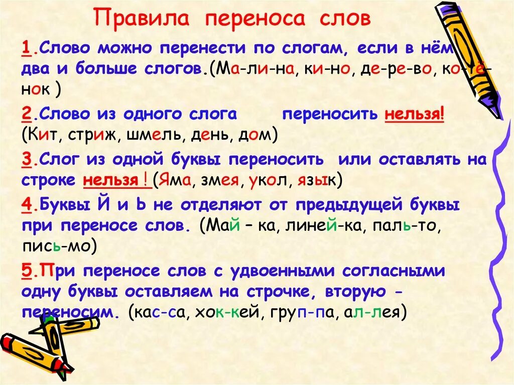 Красивее сколько слогов. Слава доя переноса 3 класс. Правила переноса слов. Перенос с одной строки на другую. Правило переноса слова слог.