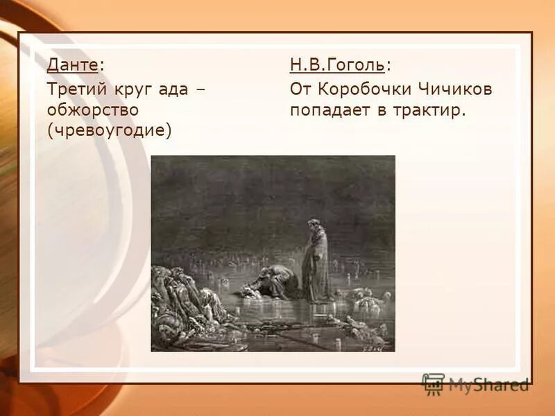 Местность ограничена горами гоголевская коробочка. Внешний вид настасьи петровны коробочки. Настасья петровна коробочка из мертвых душ. Гоголь мёртвые душ помещика коробчика. Тихонравов "сочинения".