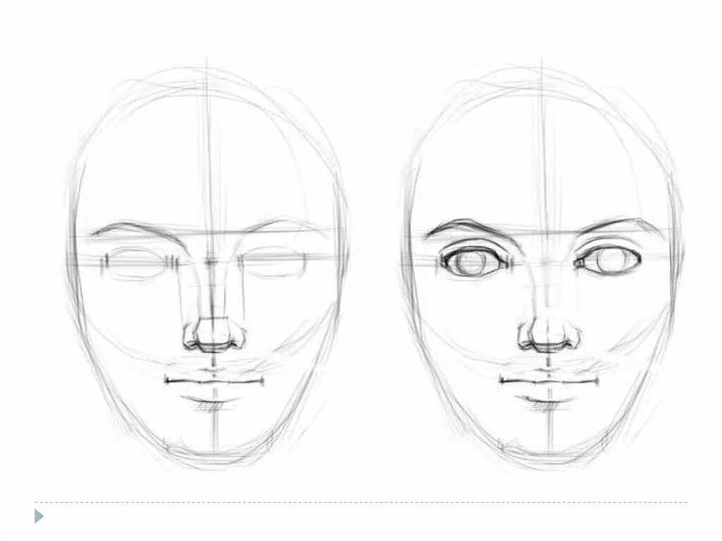 Как правильно рисовать лицо