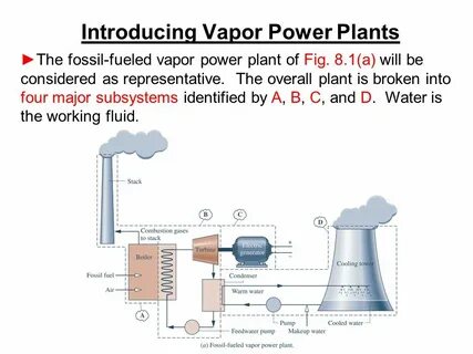 Power plant 5