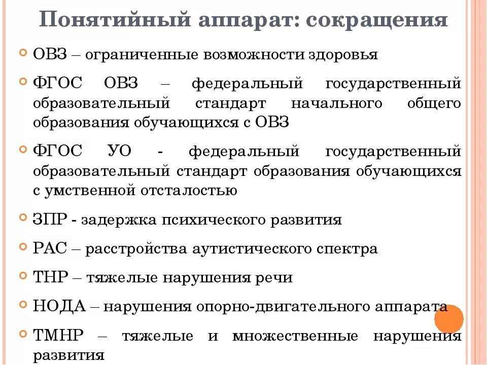 Аббревиатура школа расшифровка. ОВЗ У детей расшифровка. Аббревиатура детей с ОВЗ. Диагнозы детей с ОВЗ. ОВЗ перечень заболеваний.