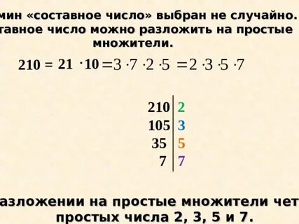 Разложить на множители число 66