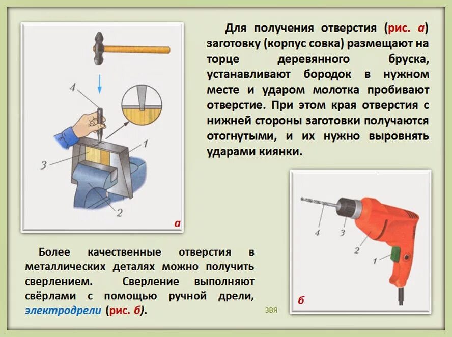 Получение отверстий в металлах. Инструменты для пробивания и сверления отверстий в металле. 5 класс. сверление отверстий на сверлильном станке технология 5 класс. инструмент для получения отверстий в заготовке. технология получения отверстий в заготовках из металлов.