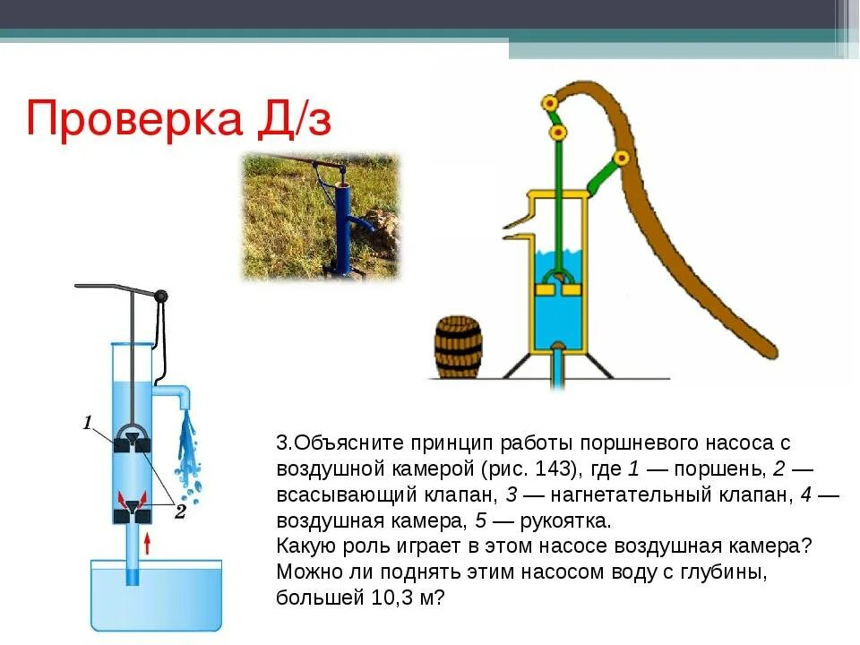 Объяснил без воды. Насос физика 7 класс. Поршневой жидкостный насос физика 7 класс. Поршневой жидкостный насос физика 7 класс схема. Принцип действия поршневого жидкостного насоса с воздушной камерой.