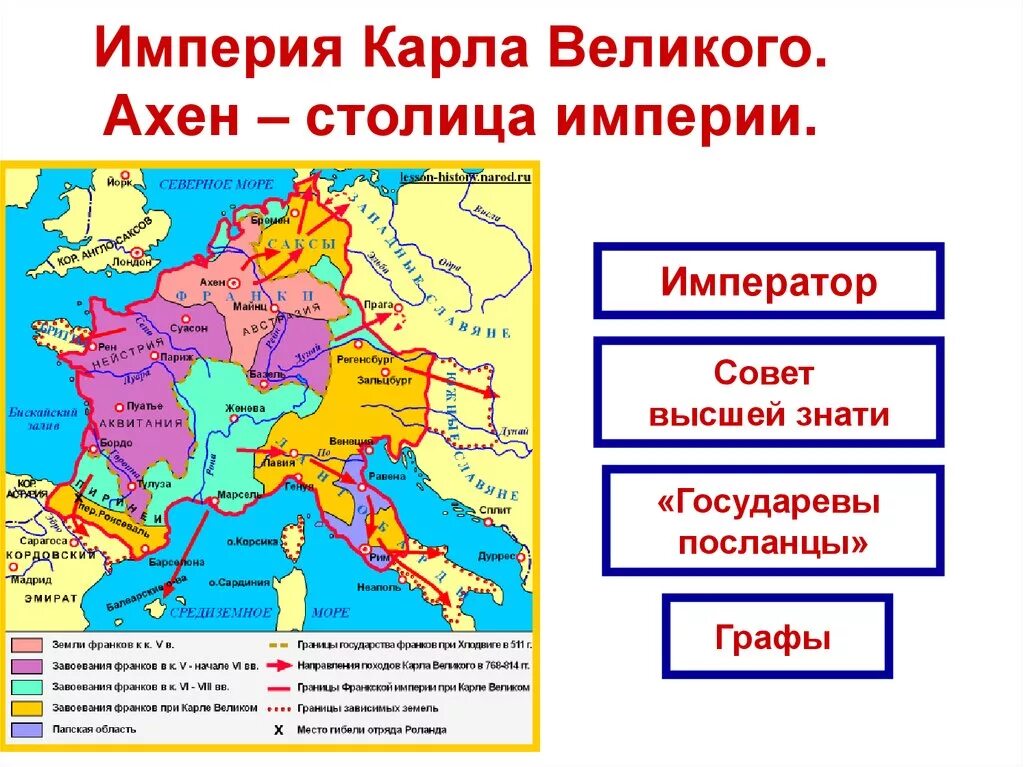 Что называется империей