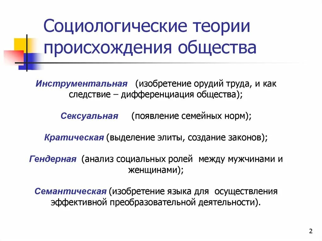 Социологическая гипотеза. Социологические теории общества. Теории происхождения общества. Теории появления общества. Социологические концепции общества.