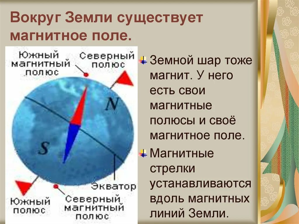 Где находится южный полюс земли физика