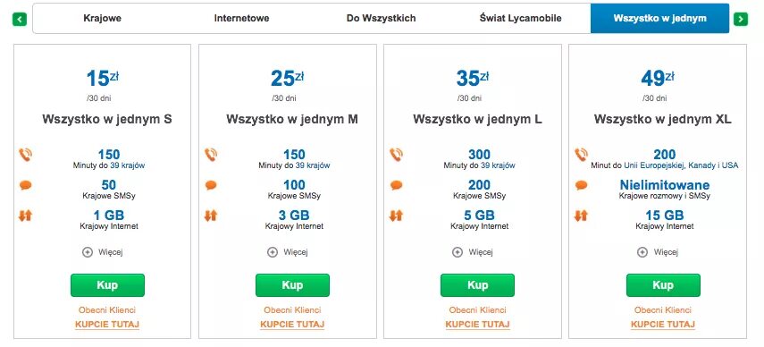 Lycamobile сим карта. Lycamobile Internet. Лукамобайл Польша. Лайка мобайл тарифы.