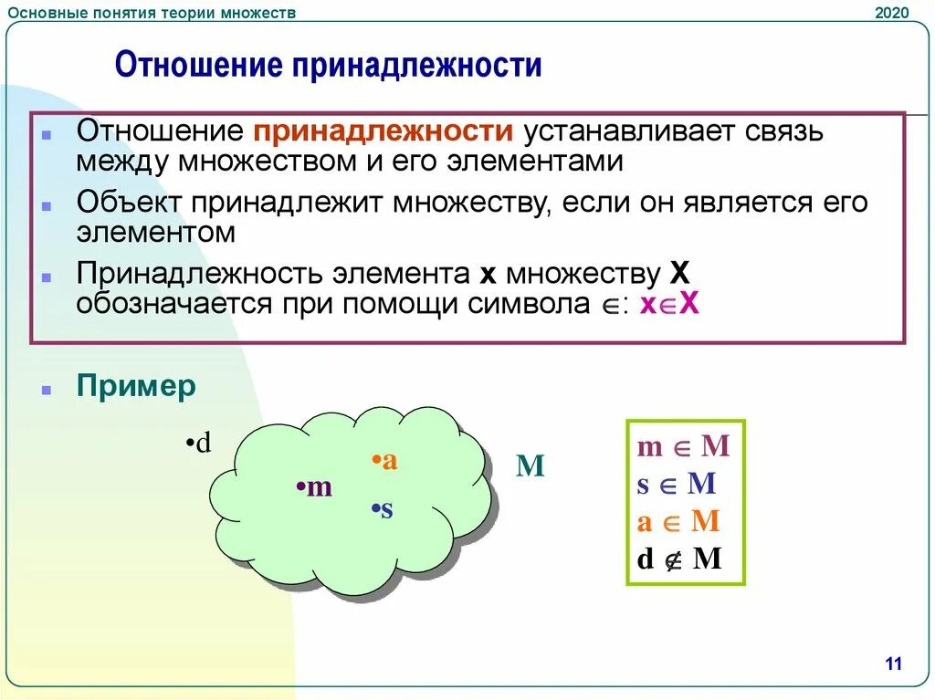 Отношения между элементами множеств. Основные понятия теории множеств. Основное понятие теории множеств. Основы теории множеств. Элементы теории множеств.