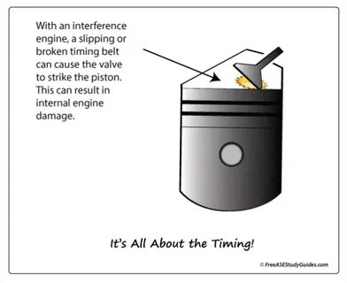 Time engine
