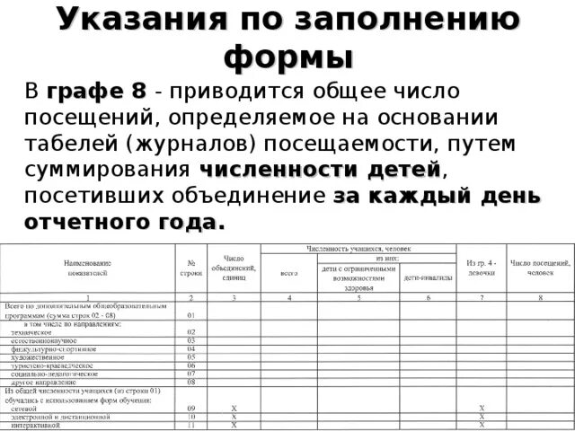 Форма 11 указания по заполнению. Указание по заполнения формы федерально-статического наблюдение. Форма для заполнения. Методическое заполнение формы. РКМ пример заполнения.