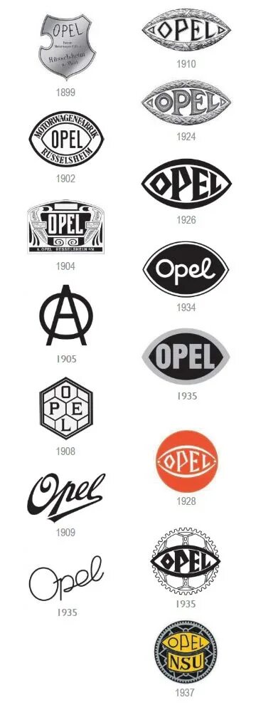 опель что означает. опель что означает. опель инсигния 2016 седан. Opel logo evolution. современные автомобили марки opel.