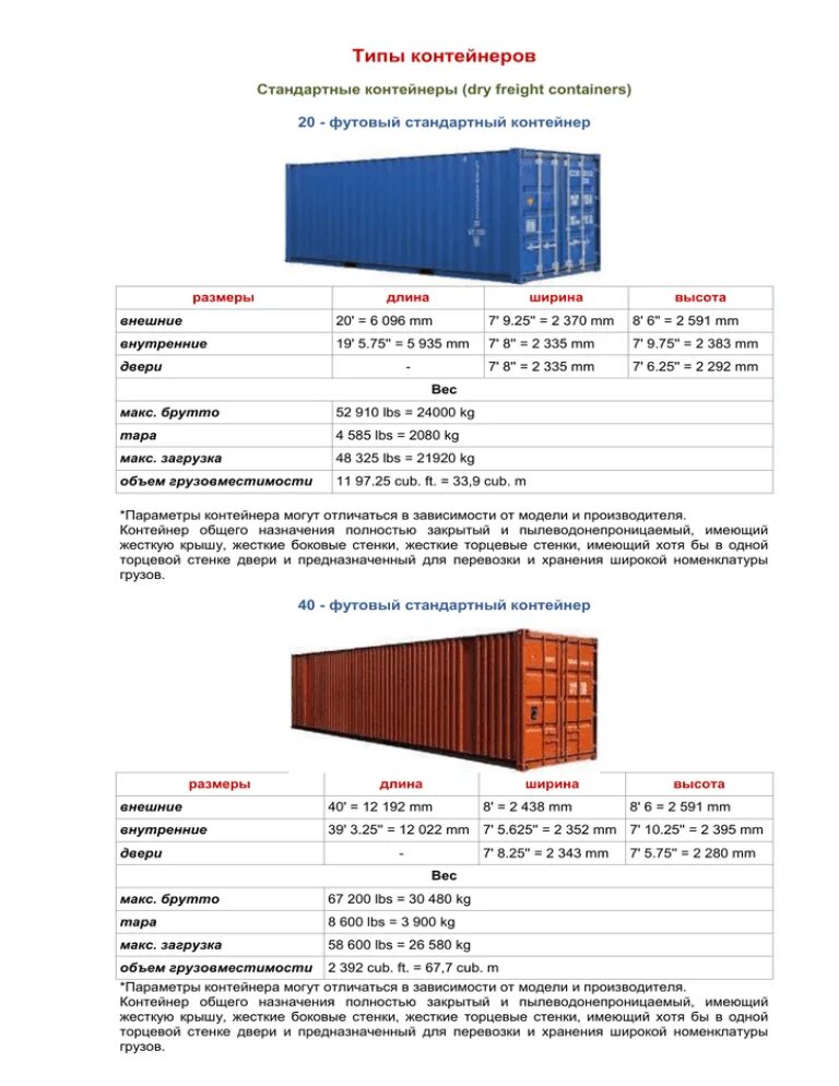 Типы контейнеров стандартный. Характеристики контейнеров. Стандартные Размеры контейнеров. Высота стандартного контейнера.