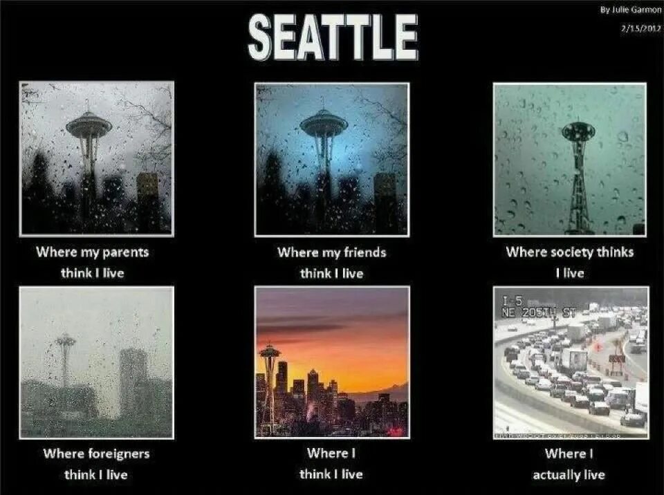 Where do you live. Where для детей. Live and loud, seattle сейчас. Where do animals live. This is where we live.