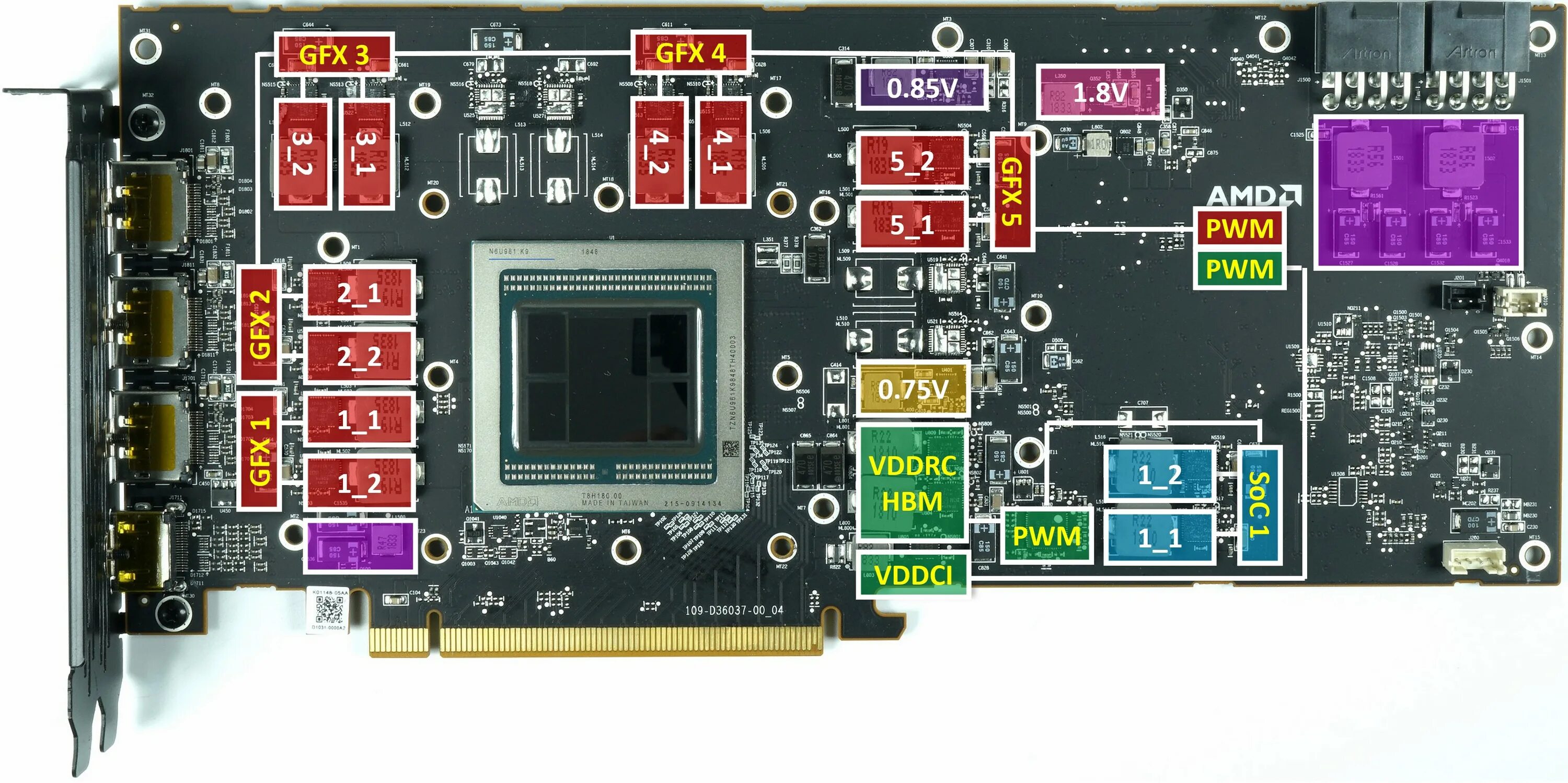 Размеры памяти видеокарты. Видеокарта AMD Radeon GTX 580. 3070 VRM видеокарты NVIDIA. AMD видеокарта чип. Видеокарта NVIDIA v027.