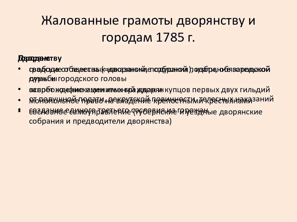 Верное утверждение о жалованной грамоте городам. Жалованные грамоты дворянству. Жалованная грамота городам. Жалованная грамота дворянству 1785 г. Жалованные грамоты дворянству и городам.