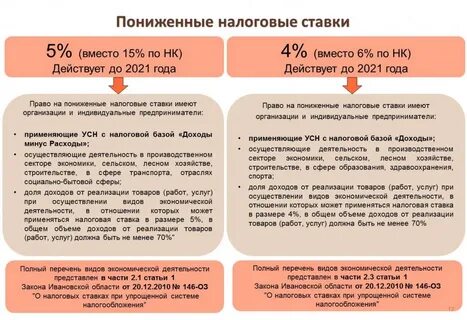 Налоговая льгота упрощенная