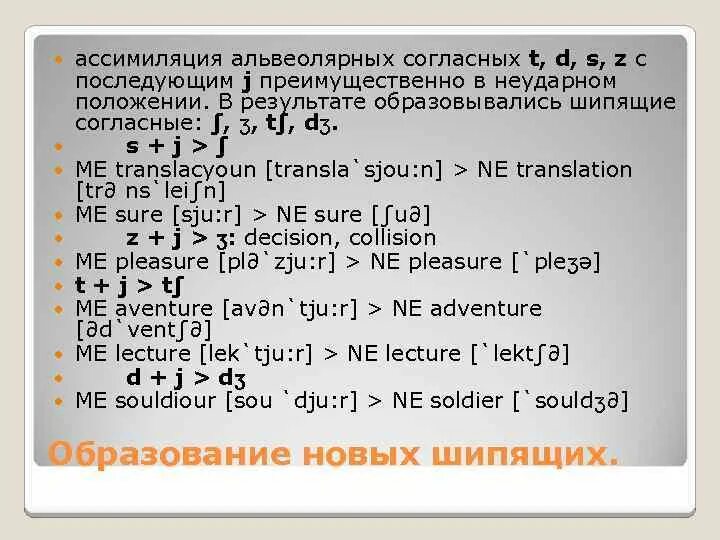 Ассимиляция звуков. Ассимиляция в английском языке. Ассимиляция в фонетике английского. Ассимиляция в фонетике примеры. Ассимиляция примеры в английском.