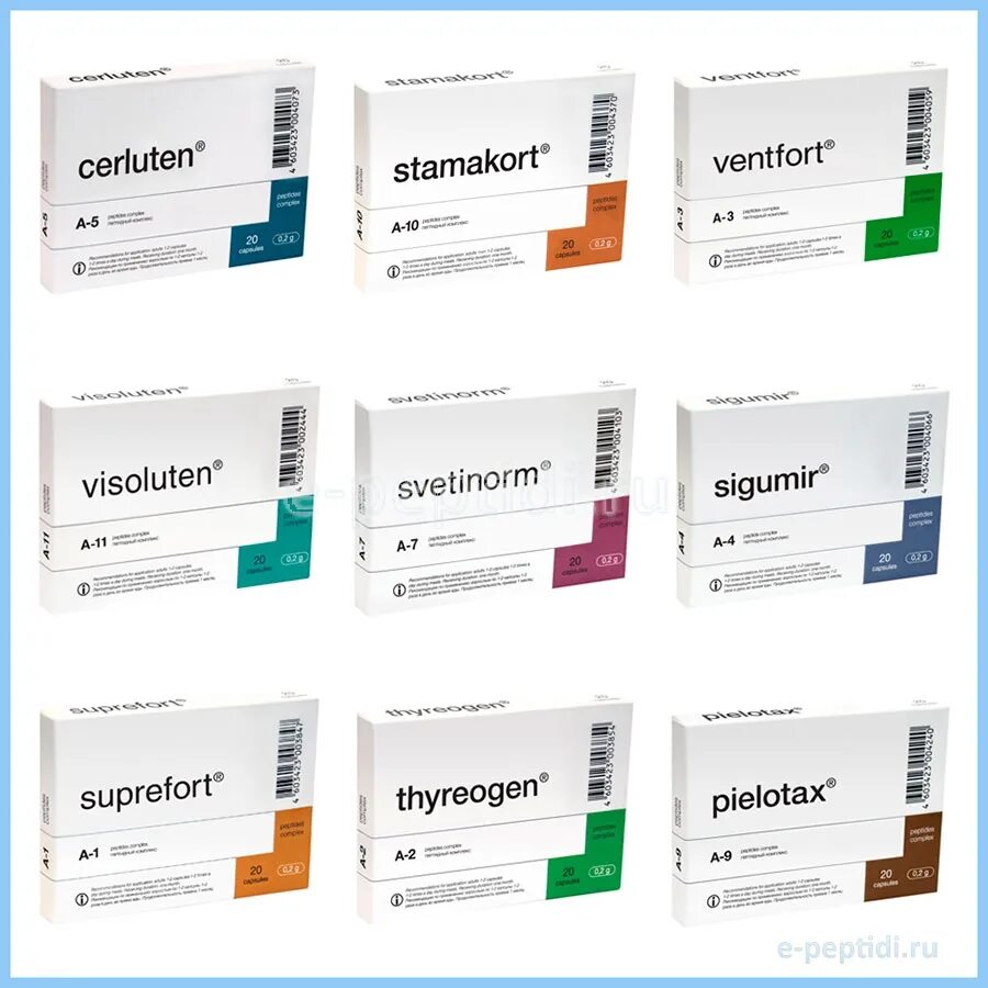 Пептидные препараты при заболевании сердца. Цитомины и цитомаксы от производителя. Пептидные биорегуляторы препараты. Пептиды хавинсона картинки. Пептиды цитомаксы.