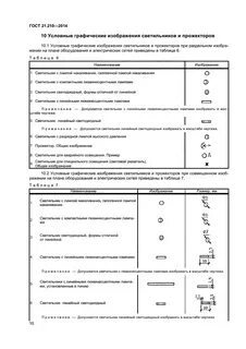 Как обозначается лампа на схеме