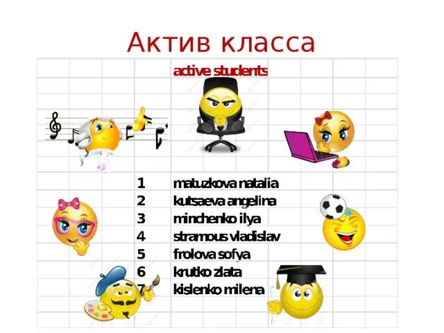 Актив класс 7 класс. Актив класса. Актив класса шаблон. Актив класса для классного уголка. Актив класса рисунок.