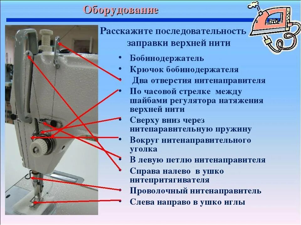 Почему рвется нитка в швейной машинке верхняя