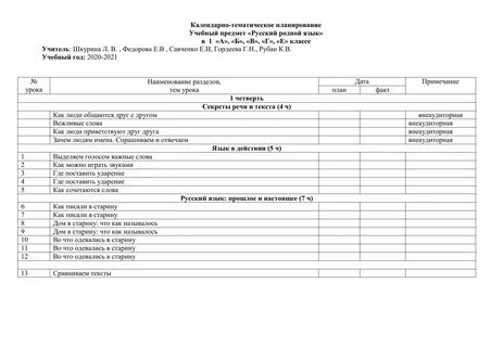 Программа по родному языку в доу