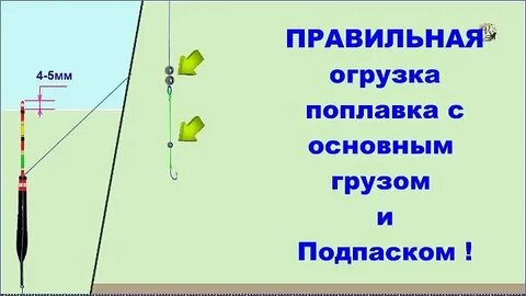 Как правильно должен стоять поплавок