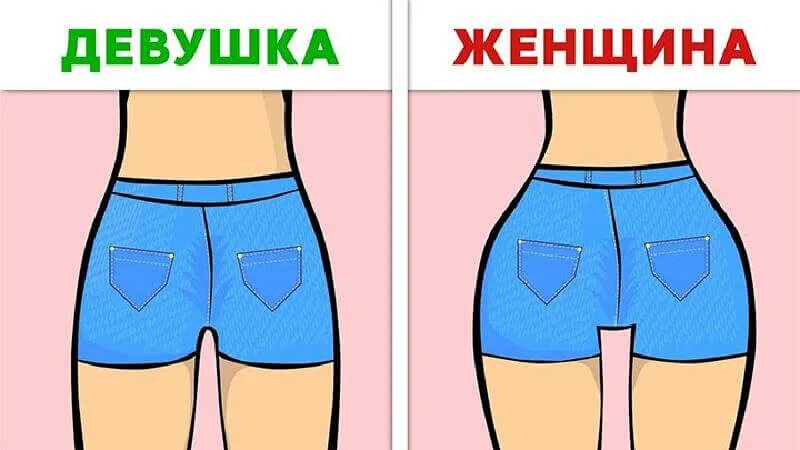 Чем Отличается Секс С Девственницей