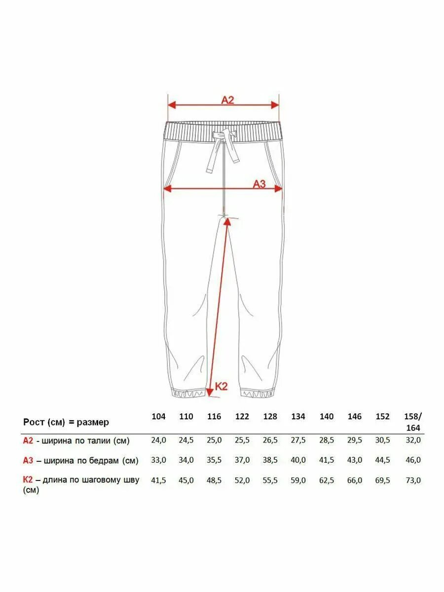 Штаны мужские по росту. Брюки мужские спортивные брюки Размерная сетка. Брюки 110 для мальчика Размерная сетка. Штаны Kappa штаны таблица размеров. Сетка размеров для мальчиков штаны 26.